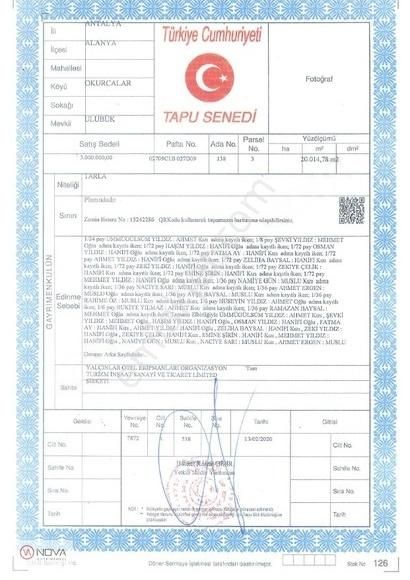 Antalya Alanya Okurcalarda Yüksek Potansiyelli Arsa - Görsel 4