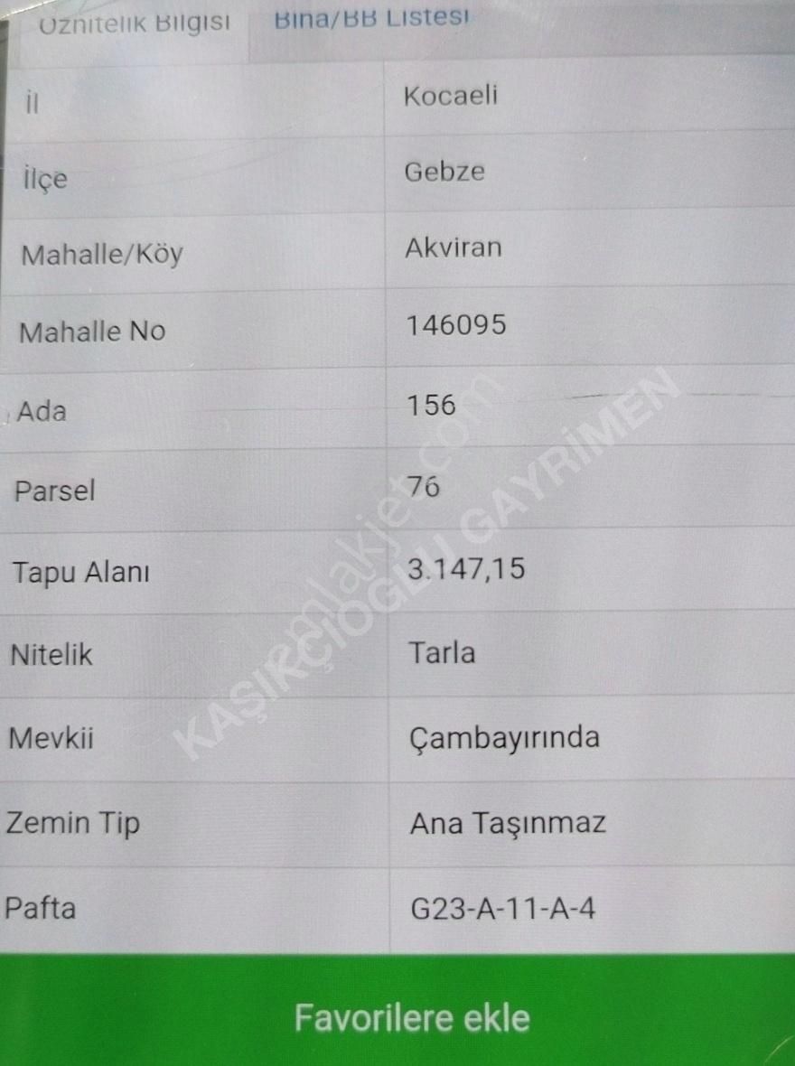 Sit Alanı Yakın Zamanda İmara Açılacak. - Görsel 8