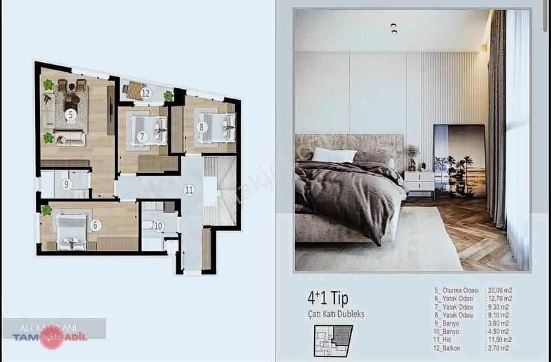 Panaromik Şehir Ve Kale Manzaralı 4+1 Dubleks 2025 Ekim Teslim