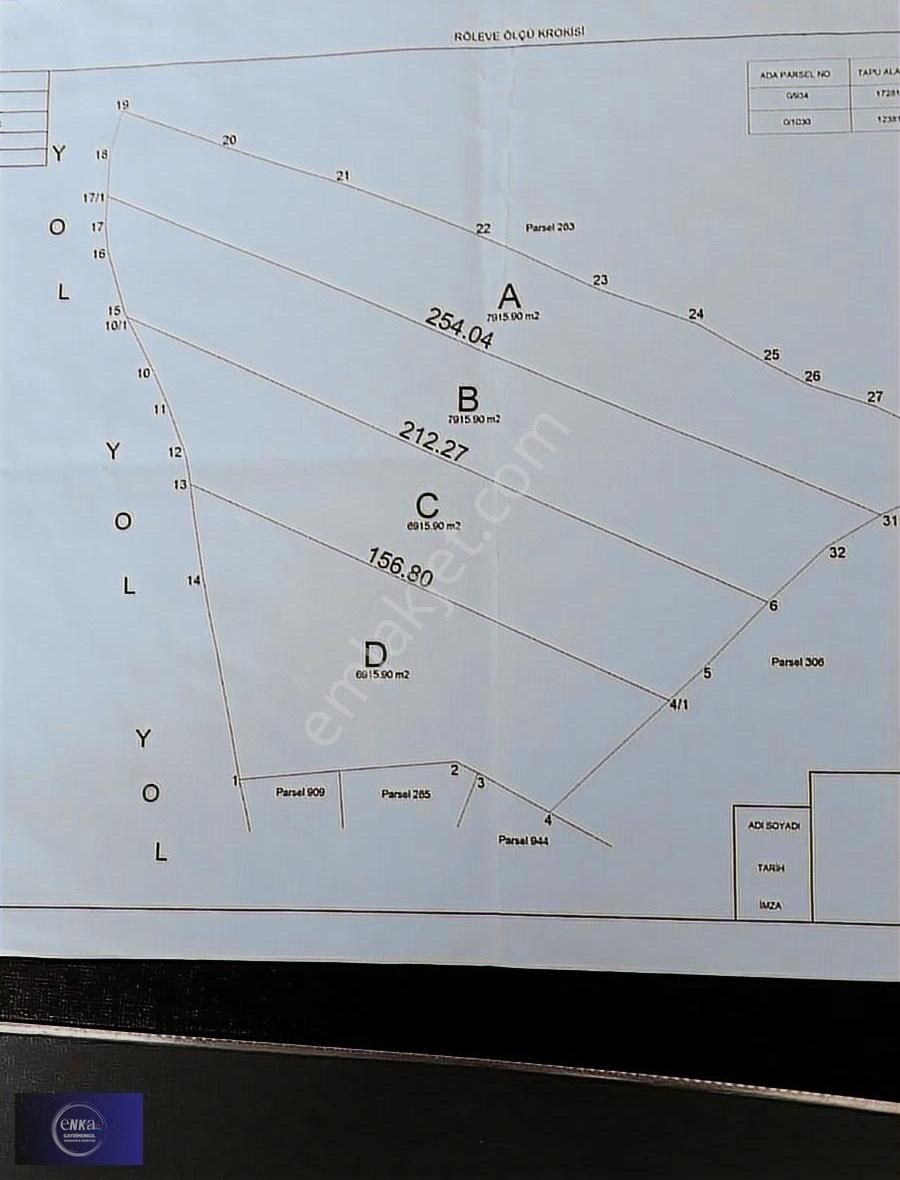 Enka Gyo.dan Sakarya Serdivanda Satılık Parseller