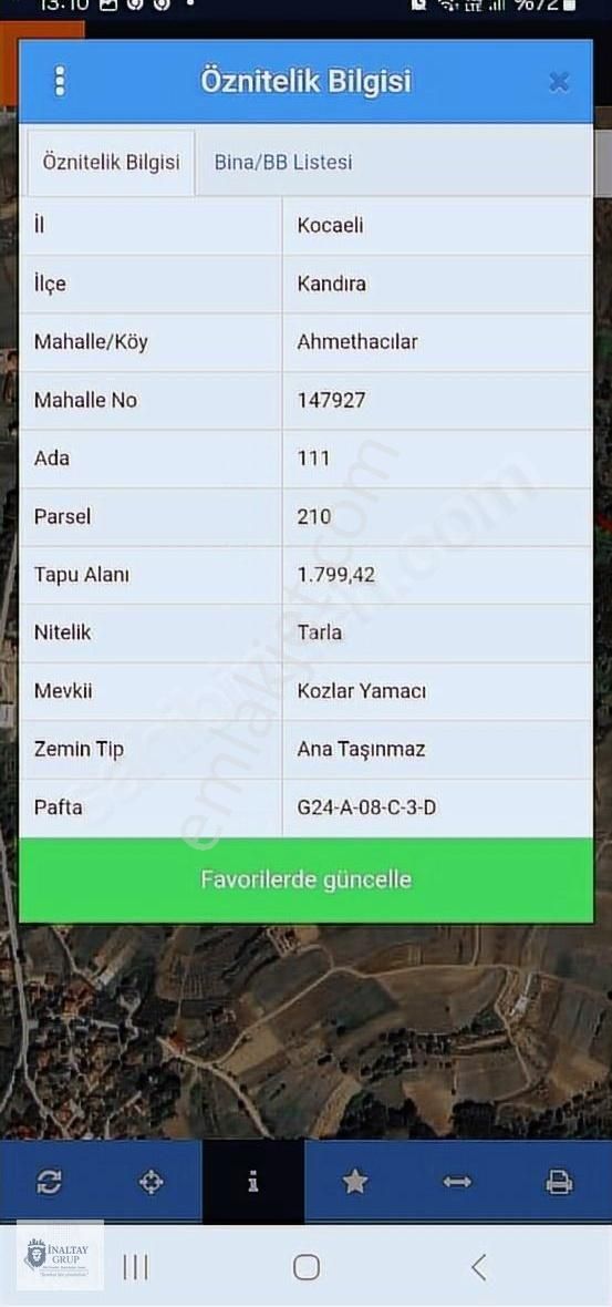 Ahmethacılar Da Prim Değeri Yüksek Yatırmlık Tarla