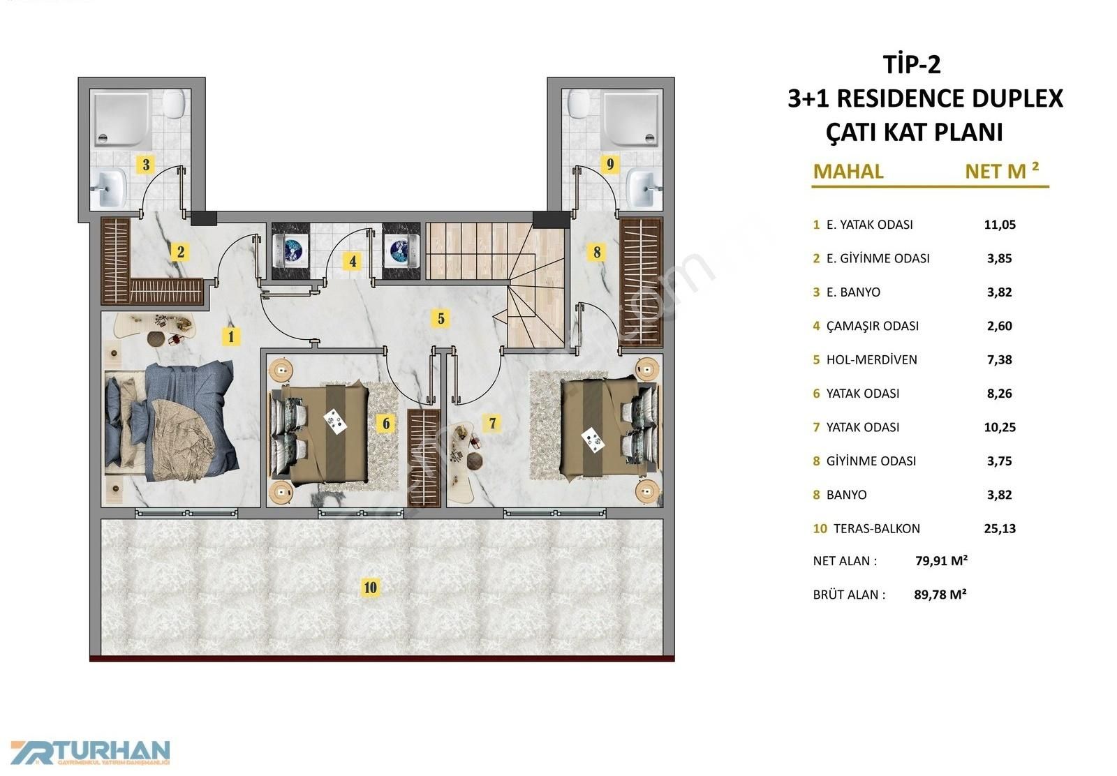 Turhan'dan Akbük'ün En Prestijli Projesinden 3+1 Lansman Fırsatı - Görsel 12