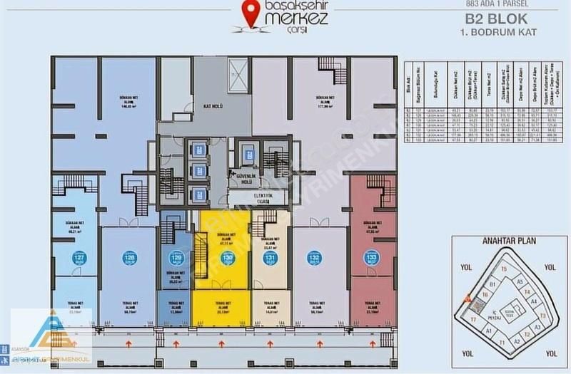 Başakşehir Parkmavera 2 Sitesinde Satılık Kiracılı Dükkan