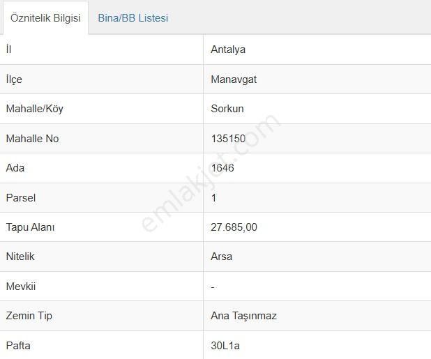 Antalya Manavgat Sorgun Mh Satılık 45 M2 Arsa Hissesi - Görsel 3