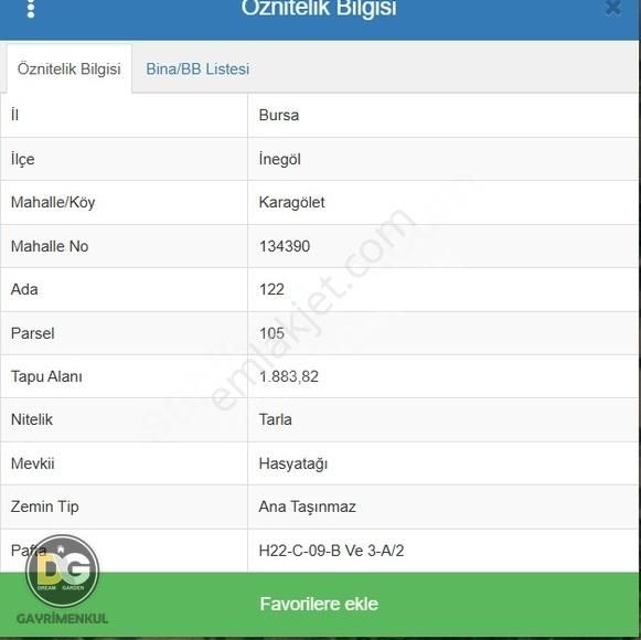 Bursa İnegöl Karagölet Te Yatırımlık Fırsat Tarla 1800 M2