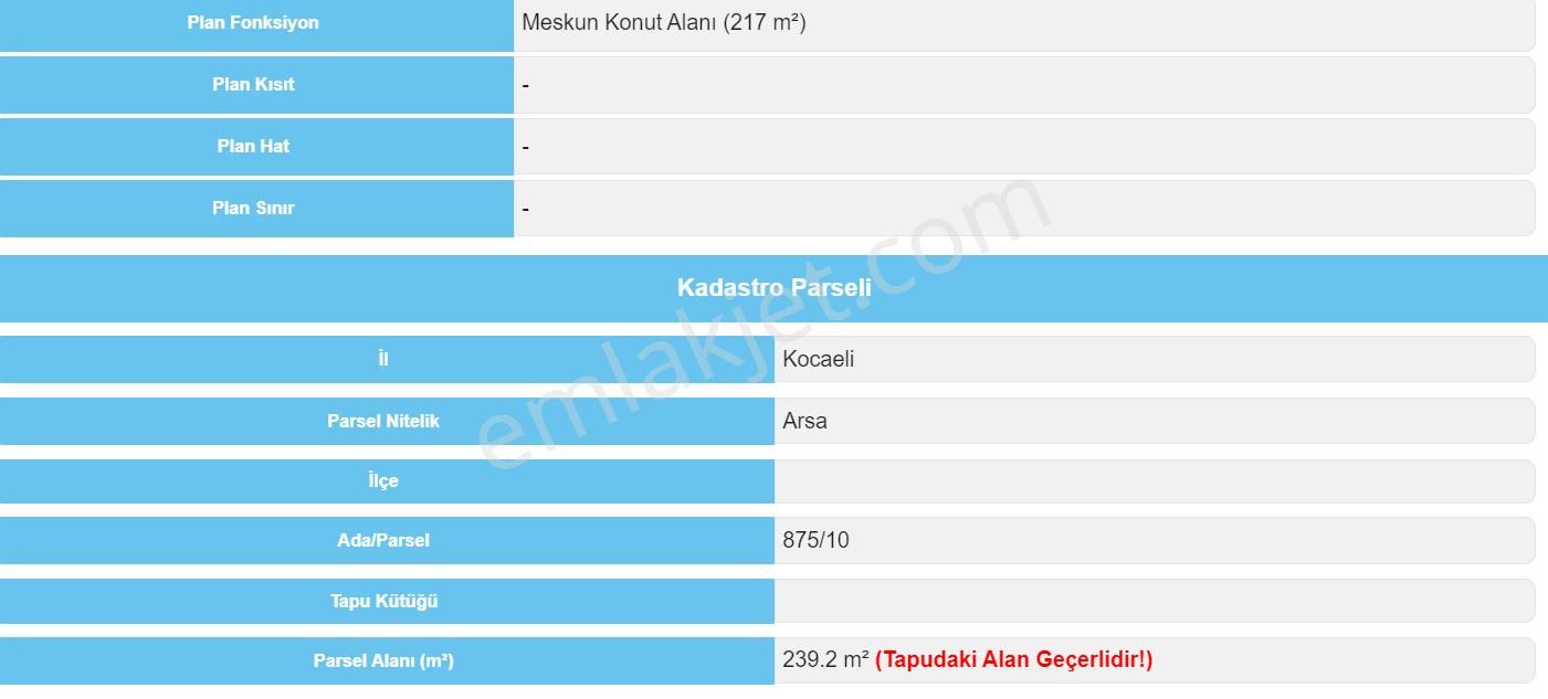 Eskidji'den Emekevlerde Konut , Villa İmarlı Fırsat Arsa