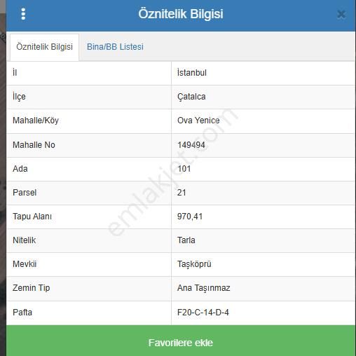 Ovayenice’de 269 M² Hisseli Çaplı Arsa – Muvafakatnameli Satılık