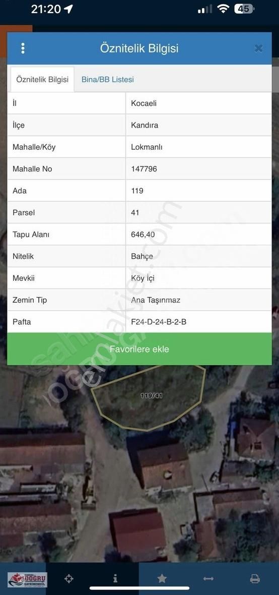 Lokmanlı Köyünde 646m2 %40 İmarlı Hemen Ev Yap Kelepir Fiyt