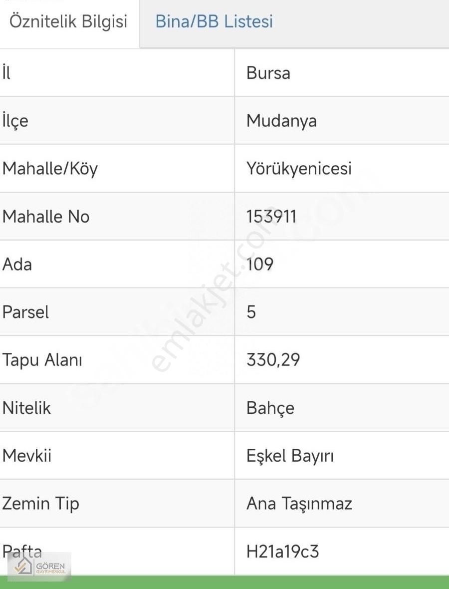 Mudanya Yörükyeniçesinde 330 M Tek Tapu Tarla