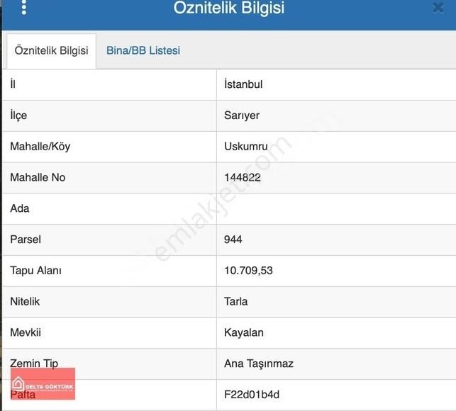 Uskumru'da, Kuzey Otoyolu Çıkışı'nda Fırsat Yatırım - Görsel 2