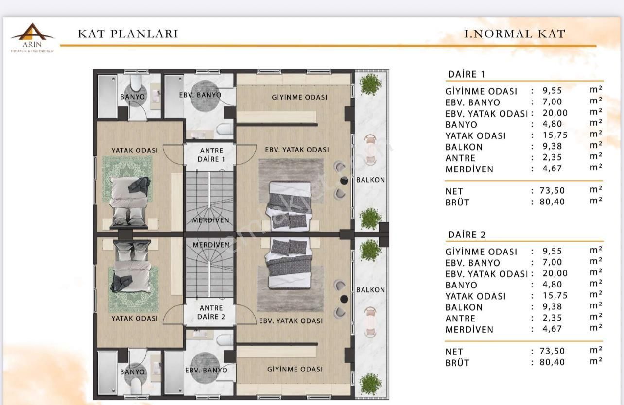 Celaliyede 400 M2 Arsa Ruhsatı Alınmış Hemen İnşaatı Yap 9750,000tl - Görsel 9
