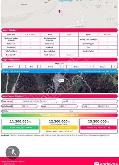 Deniz'den Dereköy`de Deniz Ve Köprü Manzaralı 8244 M2 %5 İmarlı