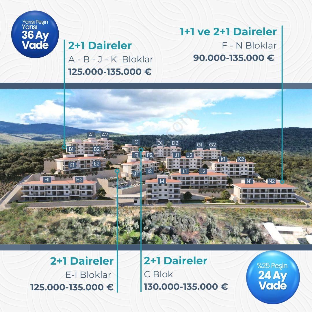 Sarılar İnşaattan Didim Akbükte Yükselen Yepyeni Proje Horizon Vista Suits Çok Yakında Sizlerle - Görsel 13