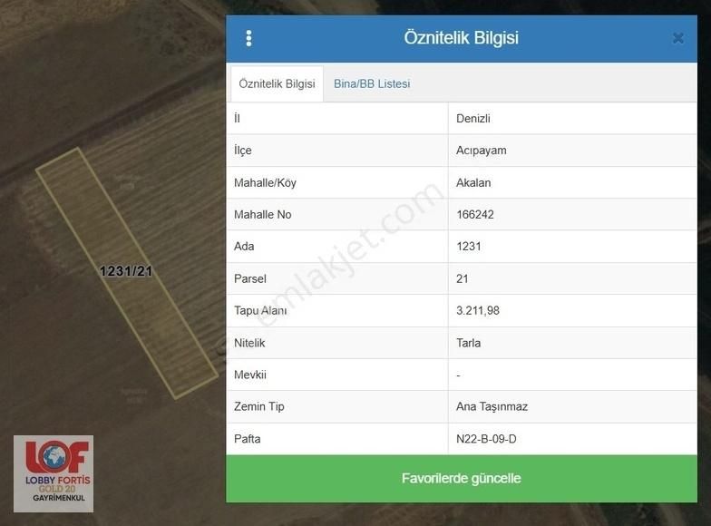 Lobby Fortis'ten Acıpayam Akalan'da Satılık 3.211 M2 Tarla