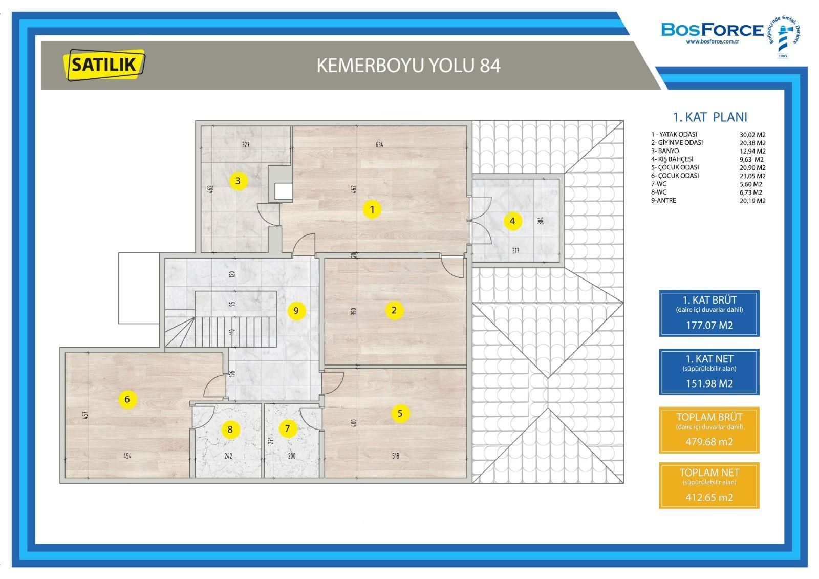 Kemer Country, Kemerboyu'nda Müstakil, Havuzlu Satılık Villa - Görsel 35