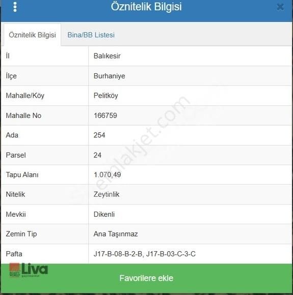 Rw Liva Dan Burhaniye Pelitköy De Satılık Zeytinlik - Görsel 4