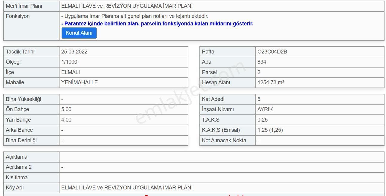 Elmalı Yeni Mahallede Ana Yola Cephe Kat Karşılığı 1.255 M2 Arsa - Görsel 3