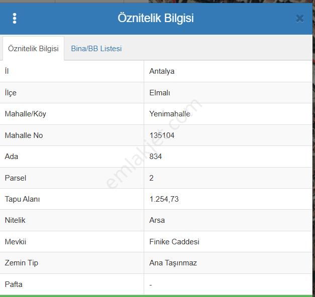 Elmalı Yeni Mahallede Ana Yola Cephe Kat Karşılığı 1.255 M2 Arsa