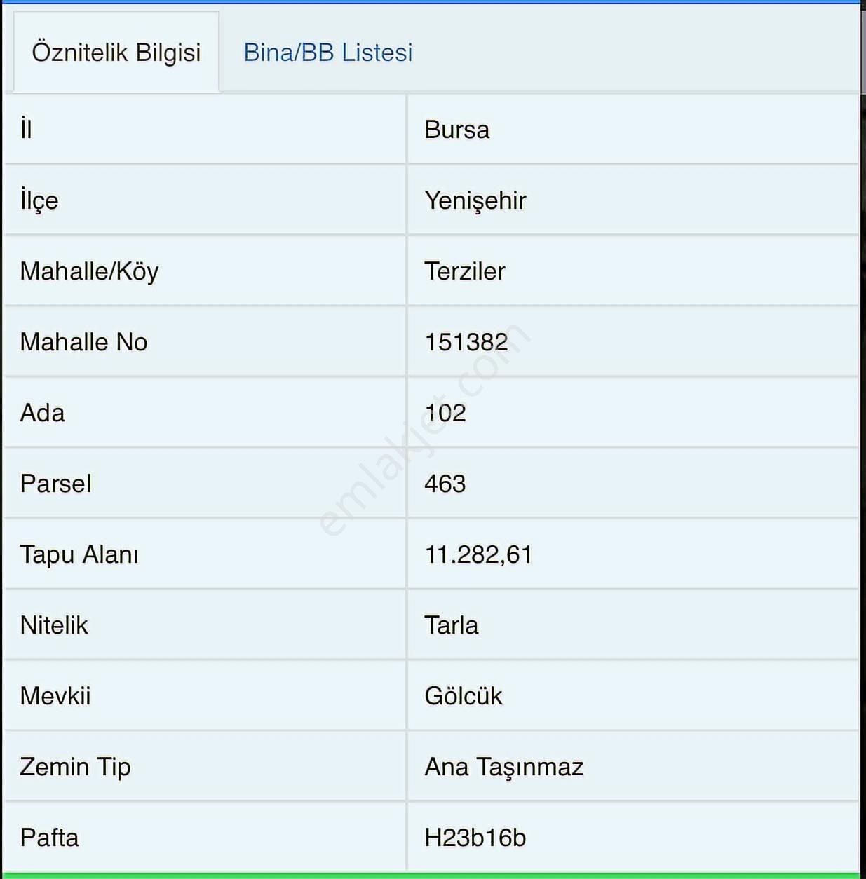 Yenişehir Terziler Köyünde Kapital'den Satılık 2 Adet Tarla - Görsel 2