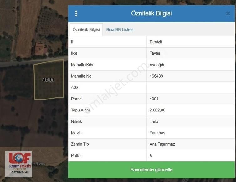 Lobby Fortis'ten Tavas Aydoğduda 2.062 M2 Satılık Elma Bahçe - Görsel 27