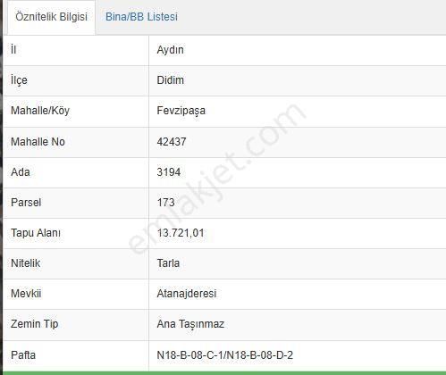 Fevzipaşa Mahallesinde Müthiş Fırsat, - Görsel 3