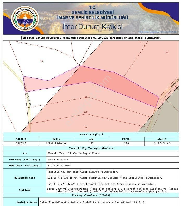 C21cius: Güvenli'de 6 Ayrı Satılık Müstakil Tapulu Araziler - Görsel 11