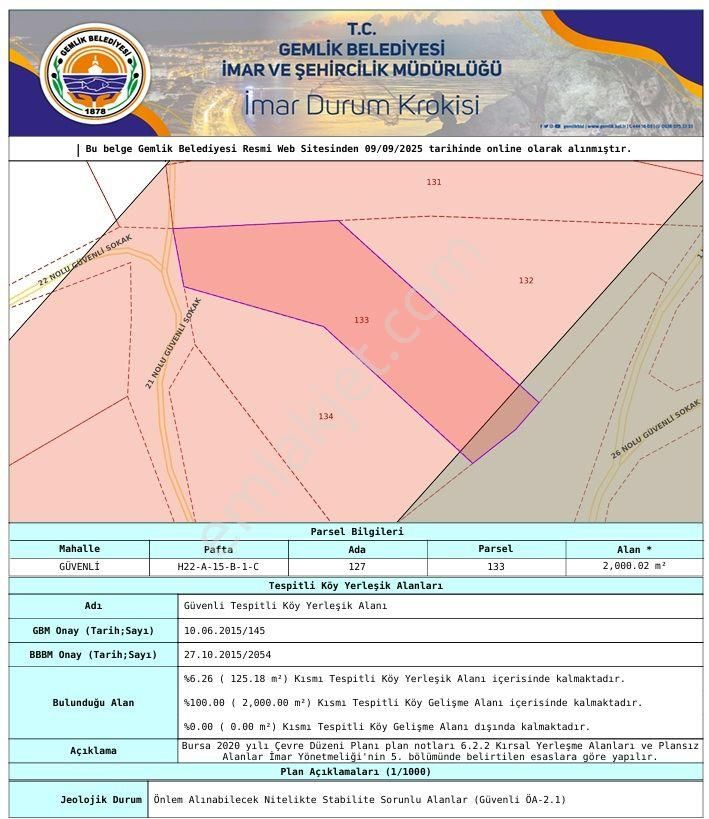 C21cius: Güvenli'de 6 Ayrı Satılık Müstakil Tapulu Araziler - Görsel 16