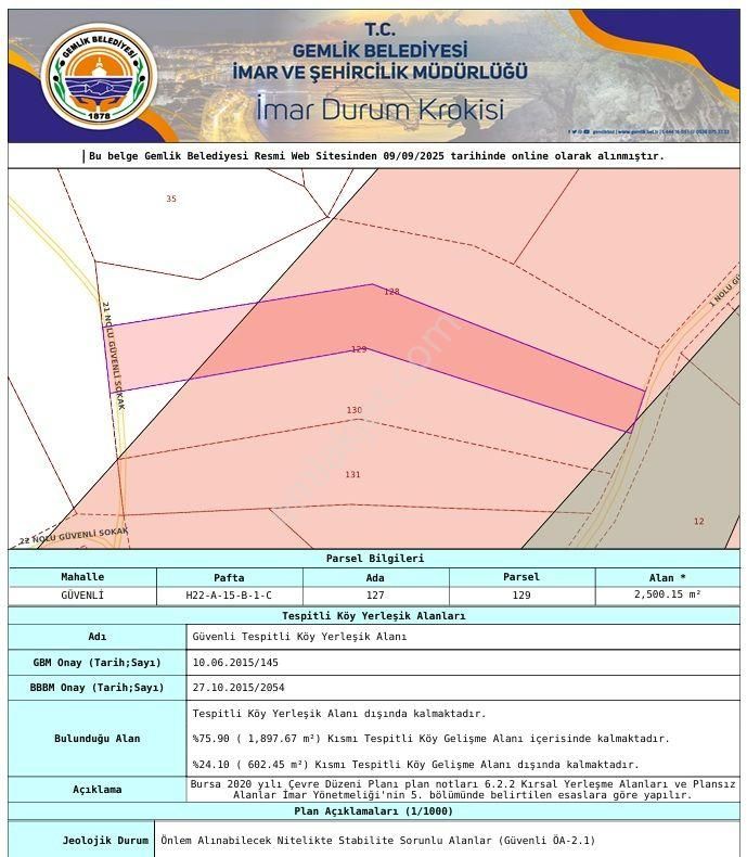 C21cius: Güvenli'de 6 Ayrı Satılık Müstakil Tapulu Araziler - Görsel 12