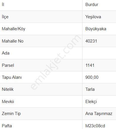Büyükyaka Yol Kenarı Satılık Tarla - Görsel 9