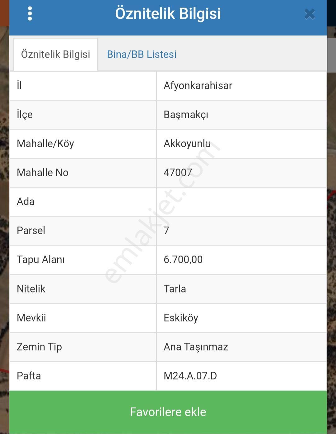 Manisa Salihli Çalışkan Emlaktan Satılık Afyonkarahisar Da Tarla