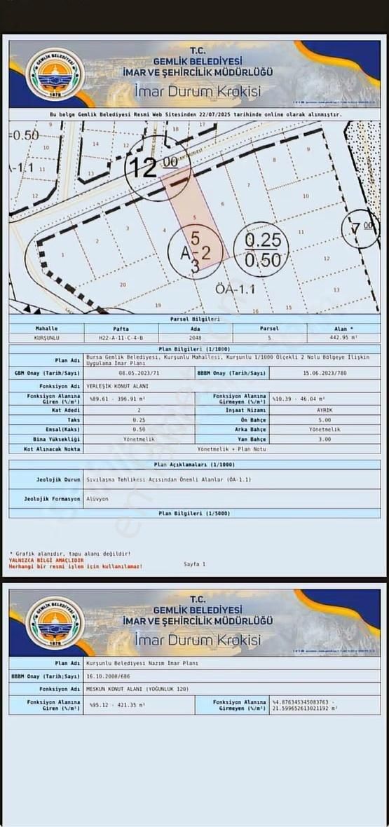 Bursa Gemlik Kurşunlu'da 840 M2 Satılık İmarlı Arsa - Görsel 2