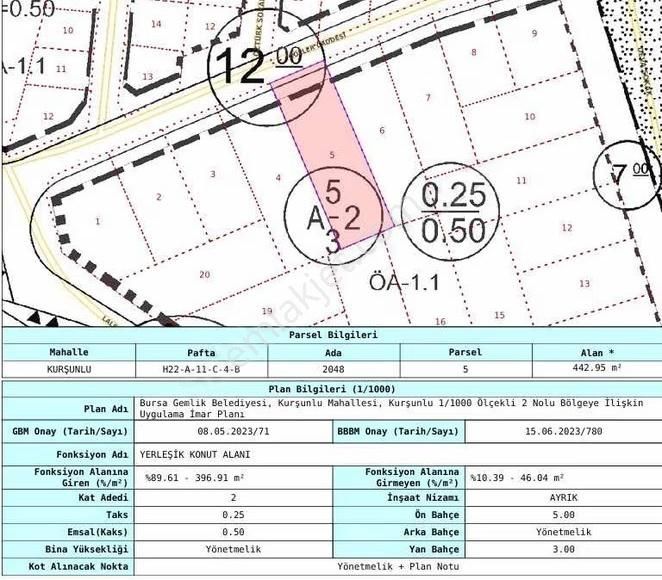 Bursa Gemlik Kurşunlu'da 840 M2 Satılık İmarlı Arsa - Görsel 3