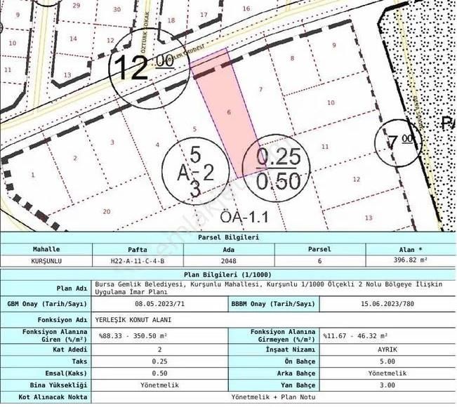 Bursa Gemlik Kurşunlu'da 840 M2 Satılık İmarlı Arsa - Görsel 6
