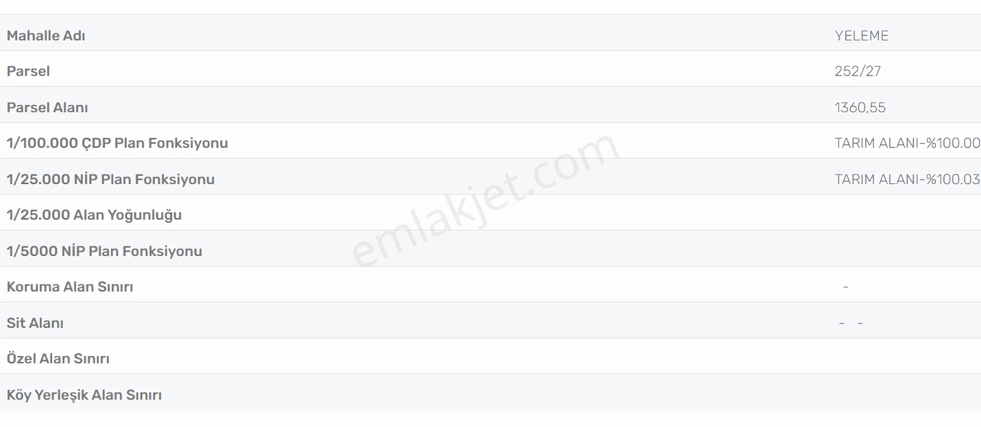 Antalya Korkuteli Yeleme Köyü 1360m2 Yatırımlık Satılık Tarla - Görsel 12