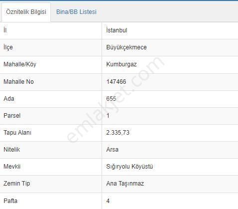Kumburgaz’da Dört Yola Cepheli, Onaylı 6 Villalık Prestij Projesi! - Görsel 2