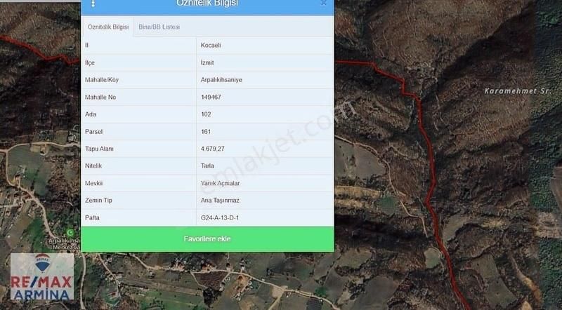 Küçük Bütçeyle Büyük Yatırım! - Görsel 4