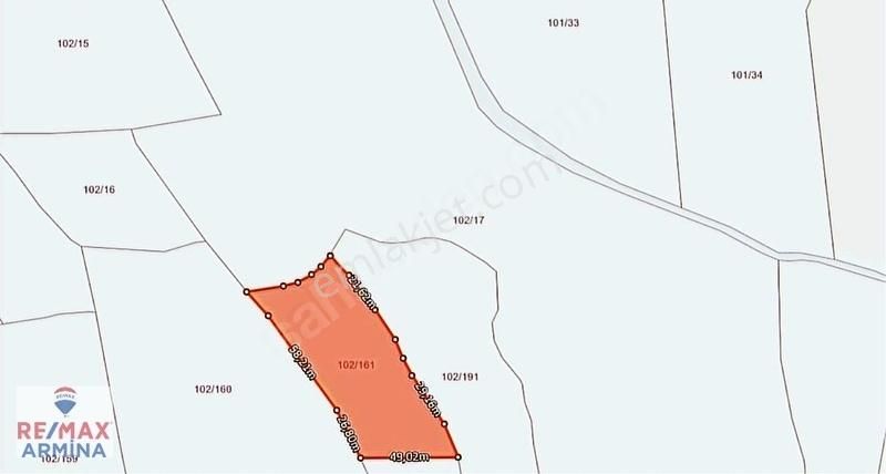 Küçük Bütçeyle Büyük Yatırım! - Görsel 3