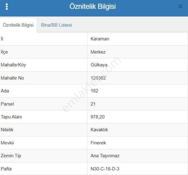 Emin Emlak Satıyor... Gülkaya Köyünde Satılık Bahçe - Görsel 8