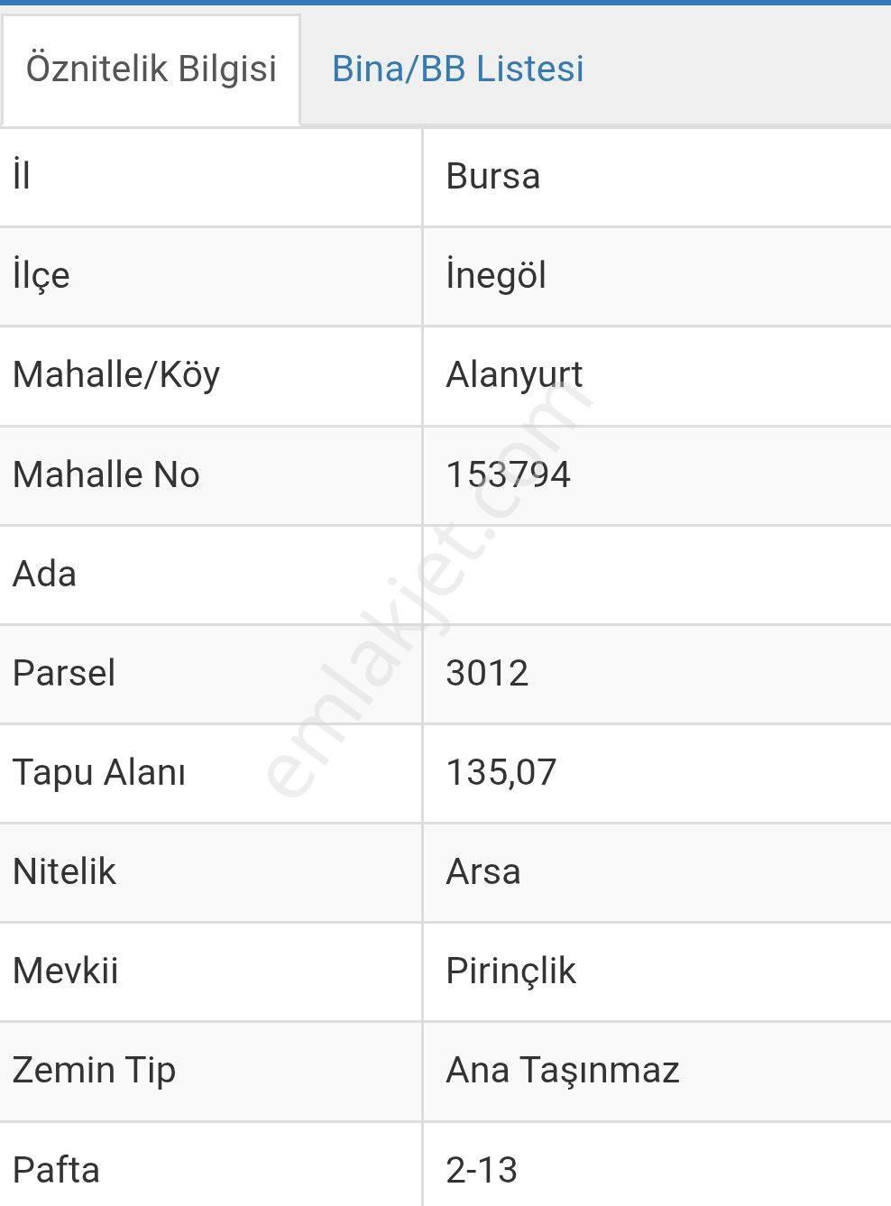 Lookhause Bursa İnegöl Alanyurt Satılık Arsa - Görsel 3