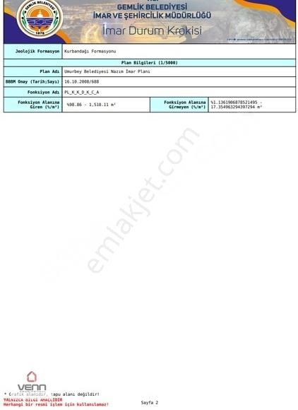 Gemlik Bursa/istanbul Yolu Üzeri Satılık Ticari İmarlı Arsa - Görsel 5