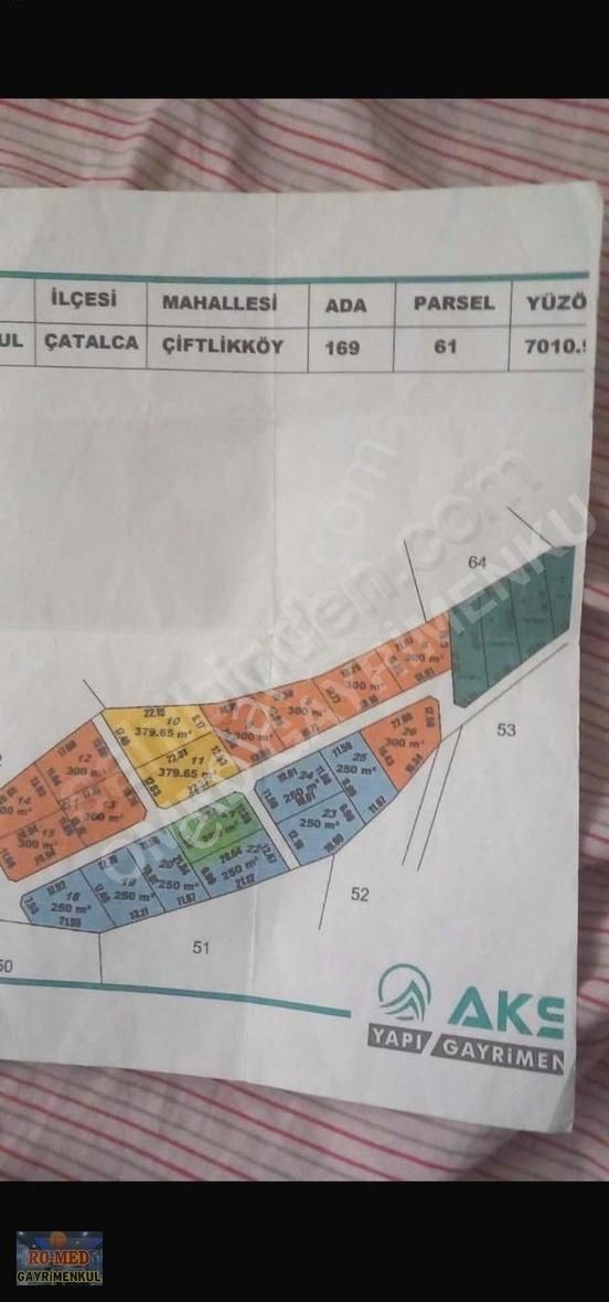 Çatalca Çiftlikköy'de Konut İmar Planları'nda 250m2 Arsa Acil - Görsel 3