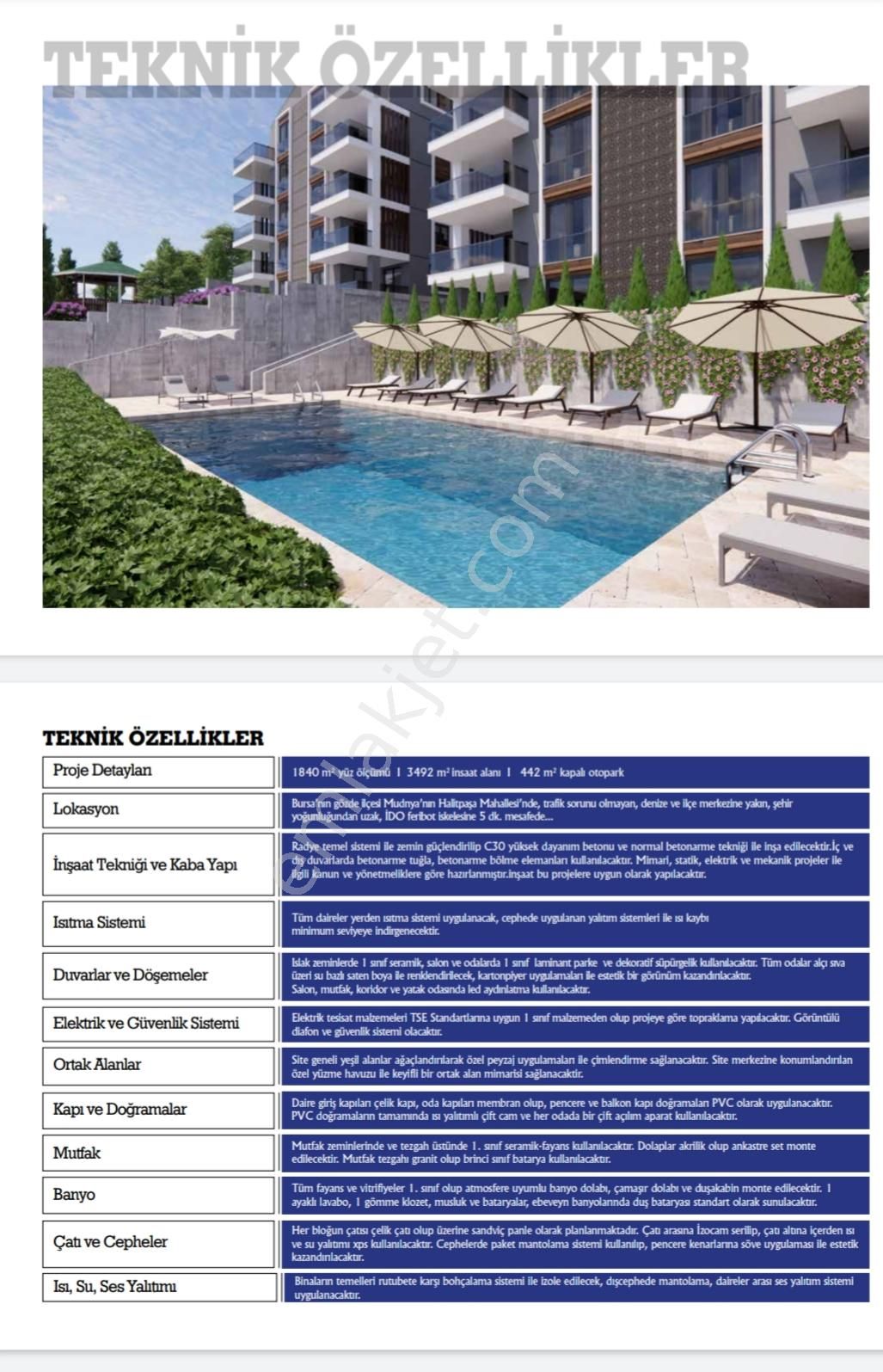 Ena Group Bursa Mudanya Halitpaşa'da Sıfır Lüks 3+1 Satılık Daireler - Görsel 4