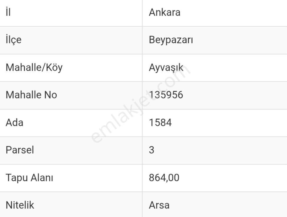 Murat Türkmen'den Beypazarı'nda %35 İle Kat_karşılığı Arsalar - Görsel 4