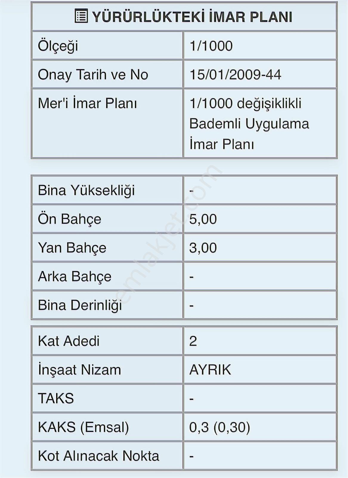 Bademlide Satılık 2368 M2 Arsa - Görsel 4
