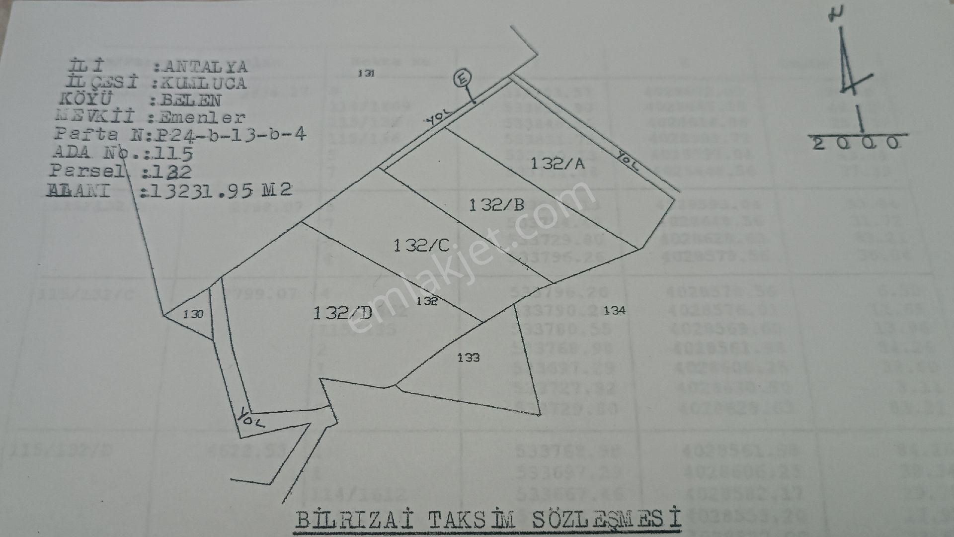 Deniz Ve Doğa Manzaralı 2865m² Muhteşem Tarla - Görsel 7