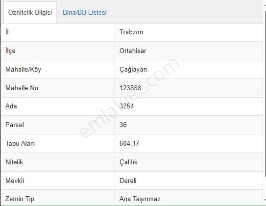 Wisrem'den Trabzon Ortahisar -çağlayan'da Satılık Arazi - Görsel 11