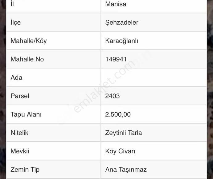 Manisa Şehzadeler Karaoğlanlı Mah. Satılık Arazi Köy Çıvarı
