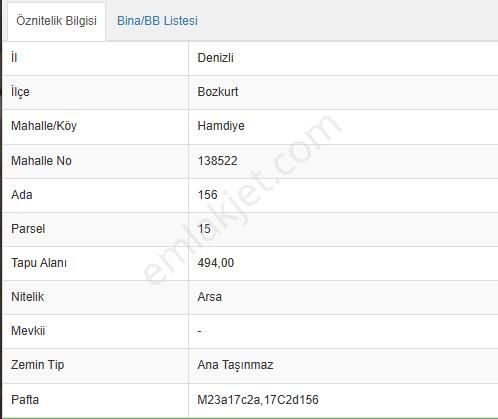 Bakan Gm'den Bozkurt Hamdiye'de Yatırımlık Satılık Arsa - Görsel 2