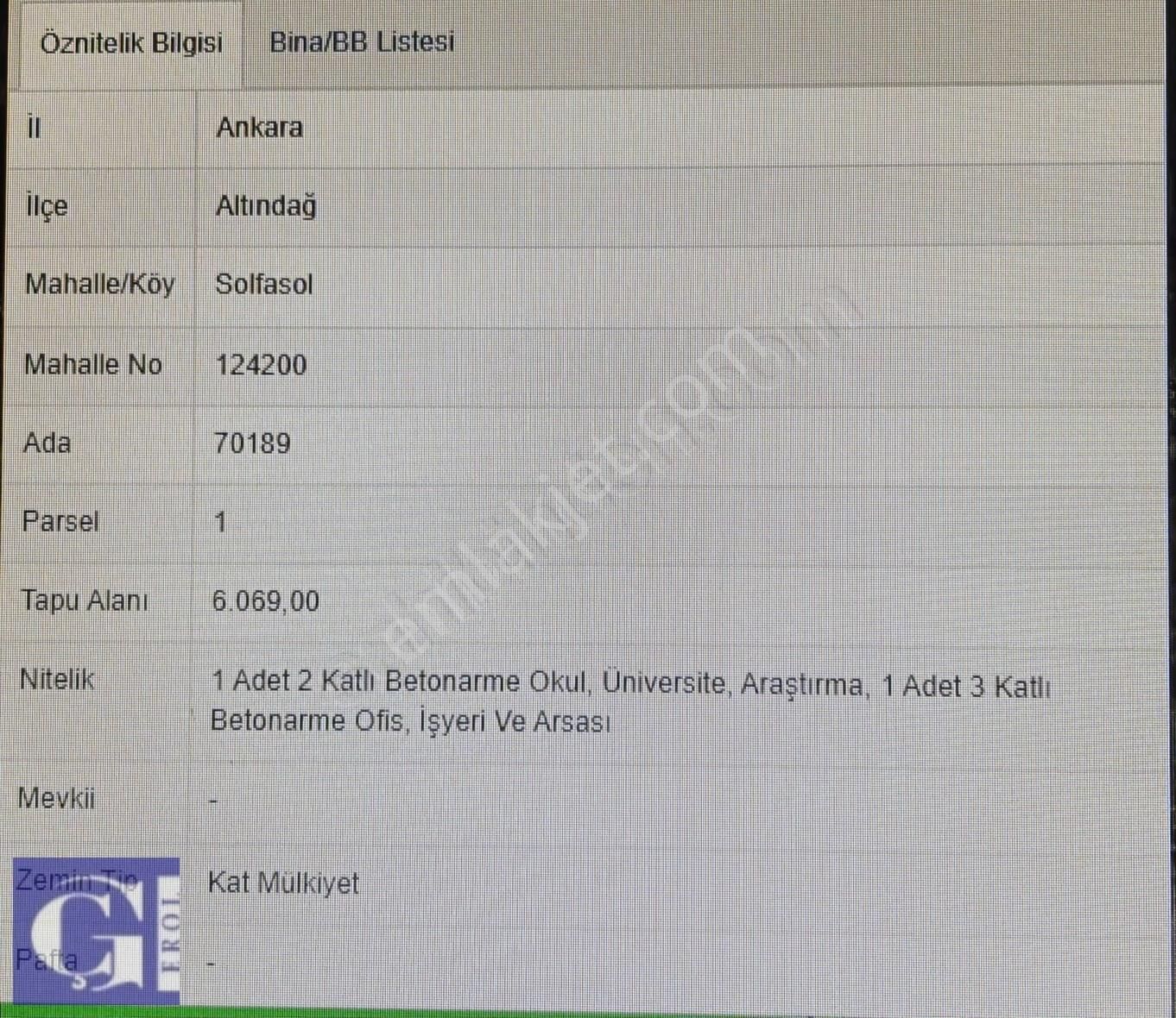 Kuzey Ankara Da Fırsat 3000 M²boş Komple Bina Ve Arsası