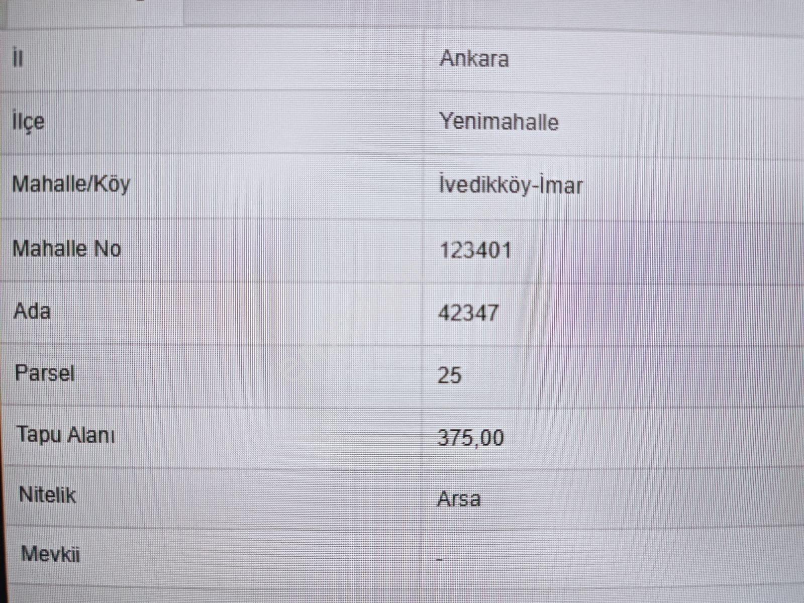 Ticari+konut Tek Tapu İvedik Köy Satılık İmarlı Arsa - Görsel 3